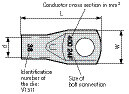 TUBE CABLE LUGS KRT/120-16, зображення №